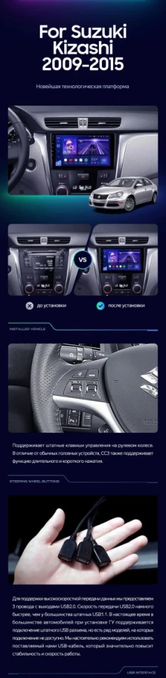 Штатная магнитола Teyes CC3L 4/32 Suzuki Kizashi (2009-2015)