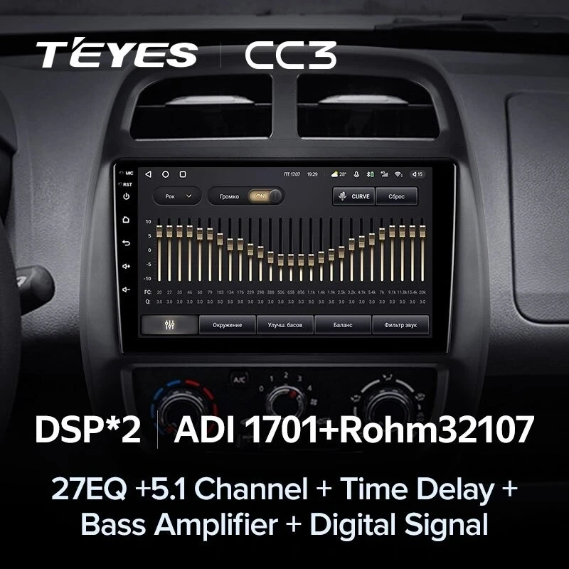 Штатная магнитола Teyes CC3 4/32 Renault KWID (2015-2019)
