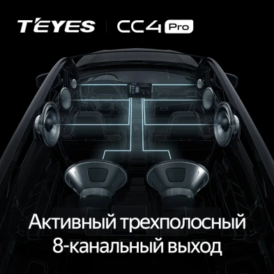 Штатная магнитола Teyes CC4 Pro 12/256 Toyota Harrier 1 (XU10) (1997-2003) F1