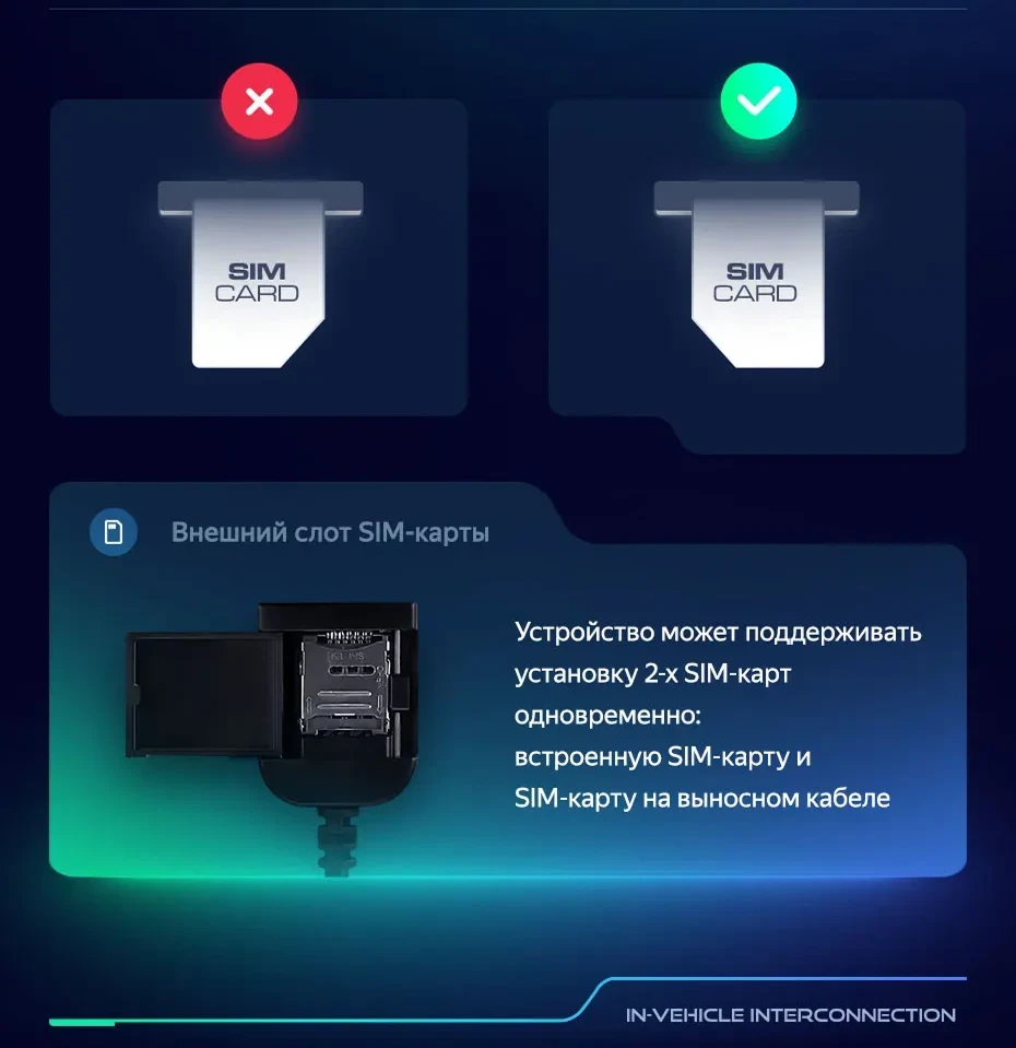 Штатная магнитола Teyes CC3L 4/64 Hyundai Kona (2017-2021)