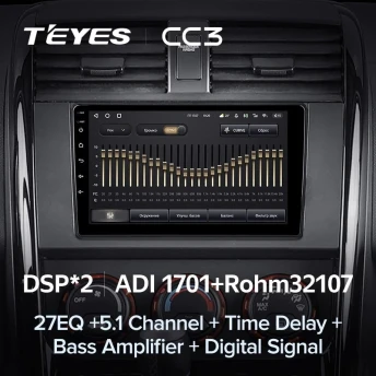 Штатная магнитола Teyes CC3 4/32 Honda Element YH (2002-2011)