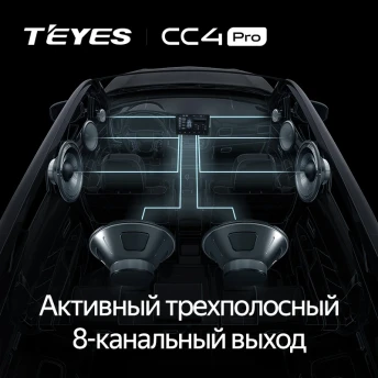Штатная магнитола Teyes CC4 Pro 8/128 Honda Stream 1 (2000-2006) F2