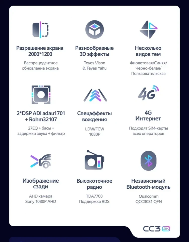 Штатная магнитола Teyes CC3 2K 6/128 Suzuki Wagon R 4 (2008-2012)