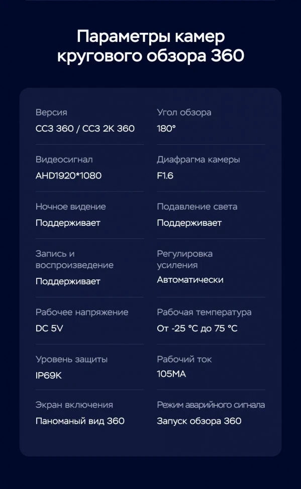 Штатная магнитола Teyes CC3 2K 360 6/128 Toyota Corolla (2012-2016) Тип-A (13")