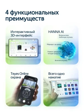 Штатная магнитола Teyes CC4L 6/64 Toyota Premio (T260) (2017-2021)