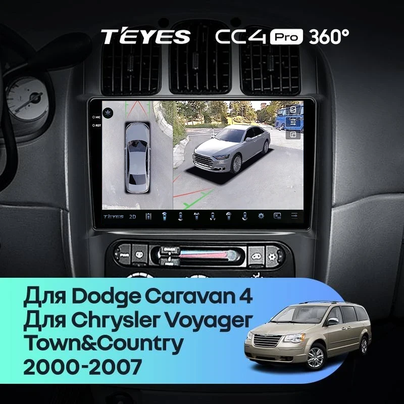 Штатная магнитола Teyes CC4 Pro 360 12/256 Dodge Caravan 4 (2000-2007) Тип-B