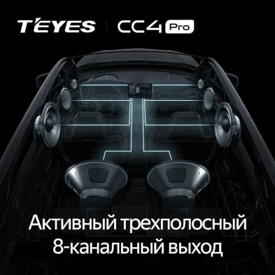 Штатная магнитола Teyes CC4 Pro 8/128 Opel Astra K (2020-2022) Тип-B