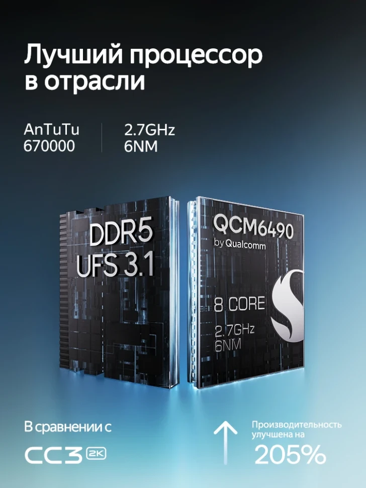 Штатная магнитола Teyes CC4 Pro 12/256 Ford Focus 4 (2019-2026)