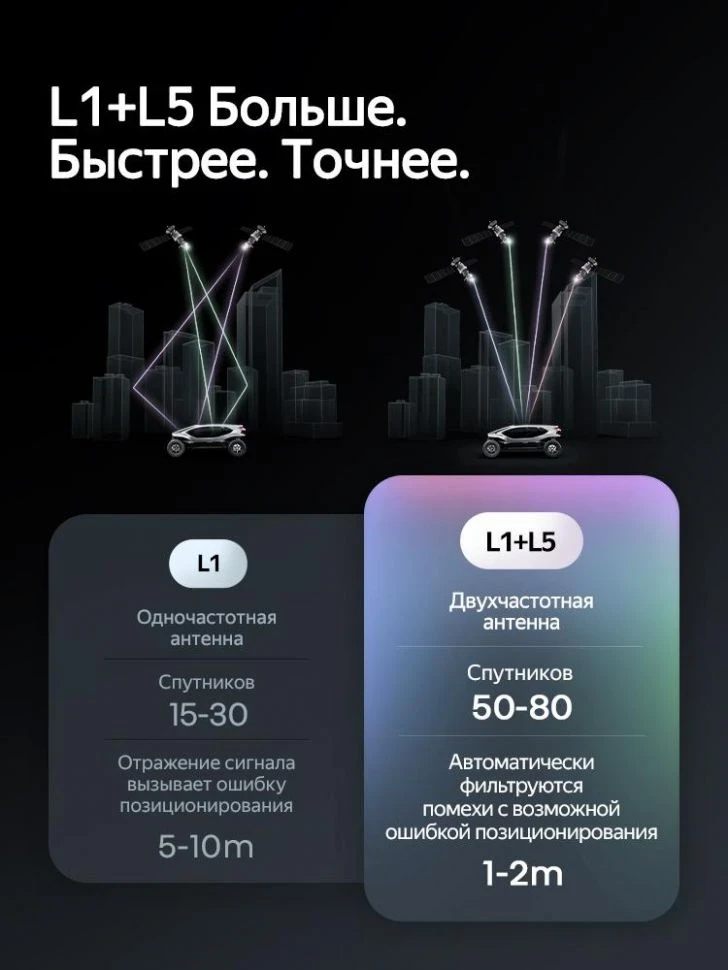 Штатная магнитола Teyes CC4 Pro 8/128 Chevrolet Silverado 3 GMTK2 (2013-2019)