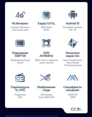 Штатная магнитола Teyes CC3L 4/32 Nissan Elgrand 1 E50 (1997-2002)