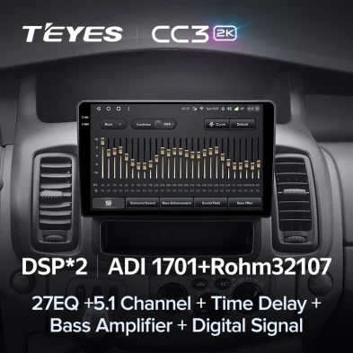 Штатная магнитола Teyes CC3 2K 4/32 Renault Trafic 2 (2006-2014) Тип-A