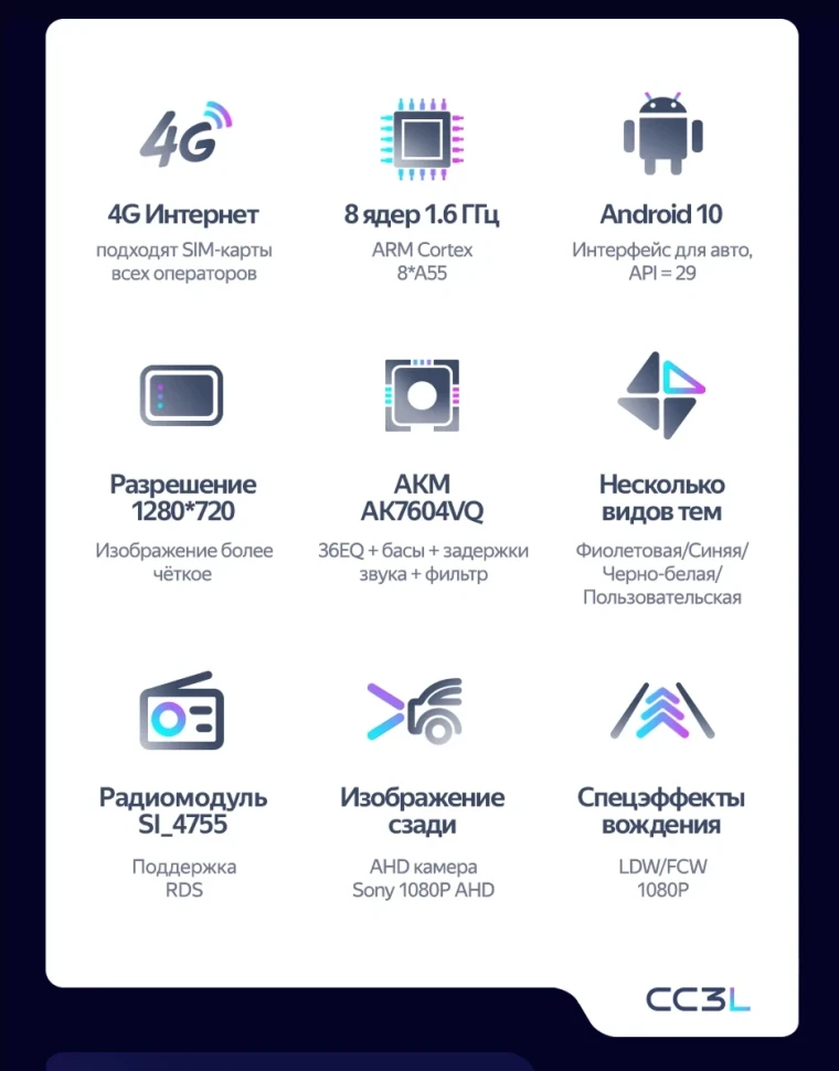 Штатная магнитола Teyes CC3L 4/64 Kia Sorento 1 BL (2002-2006)