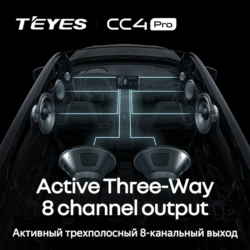 Штатная магнитола Teyes CC4 Pro 8/128 LADA Iskra SW Cross (2025-2026) Тип-B
