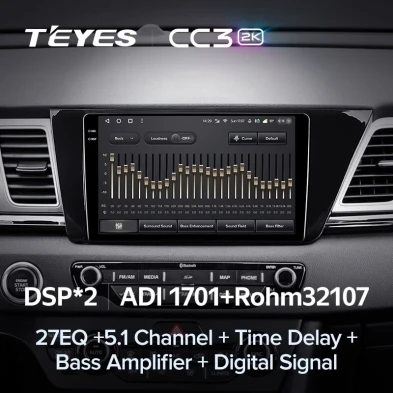 Штатная магнитола Teyes CC3 2K 4/32 Kia Niro DE (2016-2019)