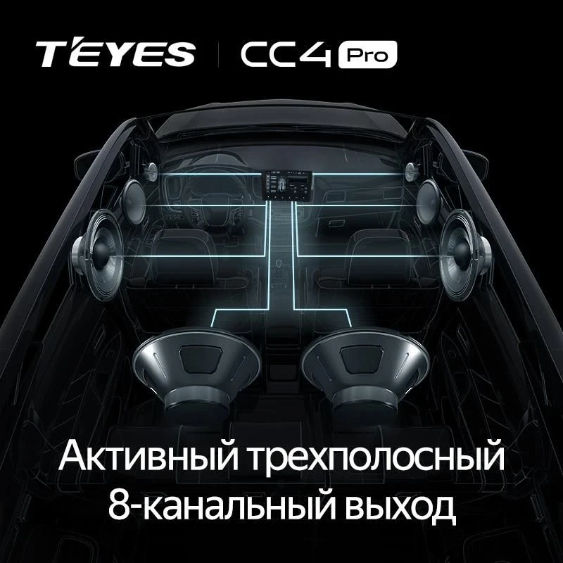 Штатная магнитола Teyes CC4 Pro 12/256 Kia Forte 3 (2018-2021)