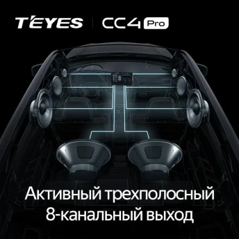 Штатная магнитола Teyes CC4 Pro 8/128 Kia Forte 3 (2018-2021)